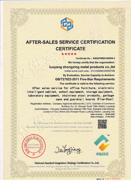 China Luoyang Suode Import and Export Trade Co., Ltd. Zertifizierungen